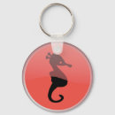 Search for clipart key rings Colours