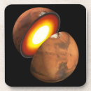 Search for bodies barware Planet