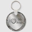Search for beagle round key rings Lover