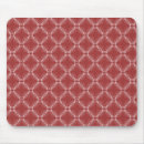 Search for brick mousepads Trendy