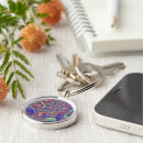 Search for spiral key rings Psychedelic
