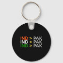 Search for wicket key rings Bowler