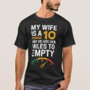 Search for 10 mile clothing Wife