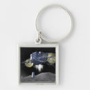 Search for space exploration key rings Outdoors