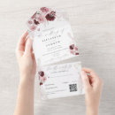 Search for rose garden invitations Watercolor