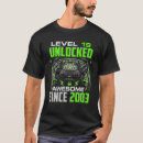 Search for level 19 clothing Gaming