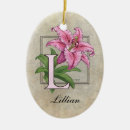 Search for monogram l christmas tree decorations Alphabet