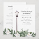 Search for new orleans hens party invitations For her