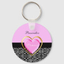 Search for giraffe print key rings Girly