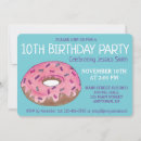Search for breakfast birthday invitations Brunch