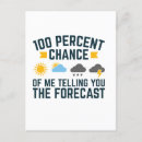 Search for telling postcards Funny