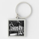 Search for pain key rings Motivational