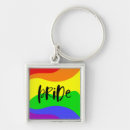 Search for homosexual key rings United states