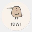 Search for kiwi stickers illustration