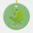 Search for green parrot christmas tree decorations Budgie