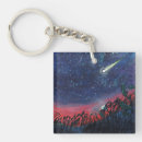 Search for shooting star key rings Meteor