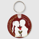 Search for a toast key rings Champagne