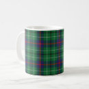 Search for red and green plaid mugs Tartan