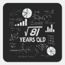 Search for square root stickers Birthday