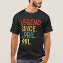 Search for 32nd birthday tshirts Legend