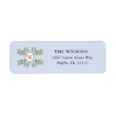 Search for with monogram return address labels Watercolor