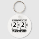 Search for toilet paper key rings Pandemic