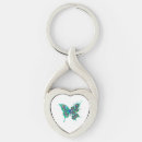 Search for peacock feather key rings Feathers