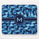 Search for camouflage design mousepads Graphic
