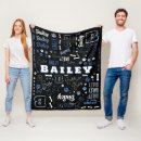 Search for word art blankets Blue