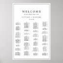 Search for vintage and rustic posters Bride