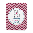 Search for cardiac magnets Nursing