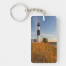 Search for midwest states key rings Great lakes