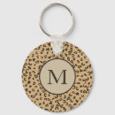 Search for leopard skin key rings Animal