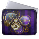 Search for steampunk laptop cases Mechanism