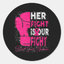 Search for fighting breast cancer stickers Fighter