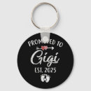 Search for first time mom key rings Happy mothers day