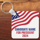 Search for candidate key rings Vote