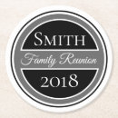 Search for together barware Gathering