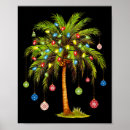 Search for christmas tree lights posters Ugly xmas tree