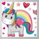 Search for unicorn birthday posters Modern