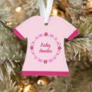 Search for lily christmas tree decorations Water lilies