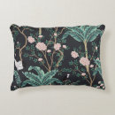 Search for vintage bird cushions Background