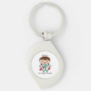 Search for super hero key rings Heroes