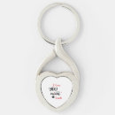 Search for meaningful key rings Emotional connection