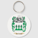 Search for family crest key rings Tartan