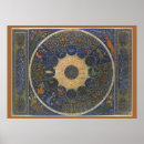 Search for antique zodiac posters Celestial