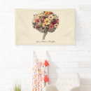 Search for positive thoughts posters Plants