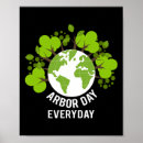 Search for make everyday earth day posters Conservation