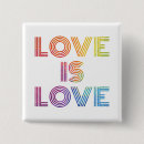 Search for homosexuals badges Human rights