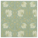 Search for fabric Pattern